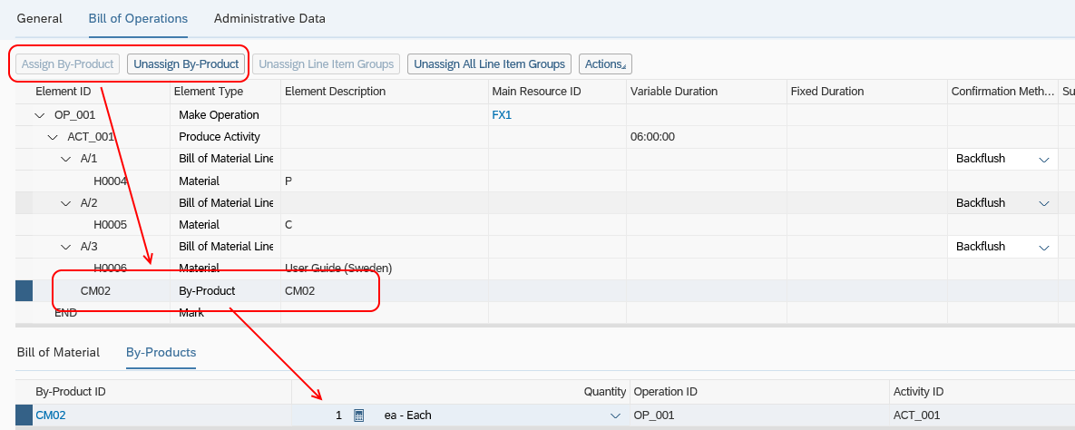 Image showing a by-product in a SAP Business ByDesign production model